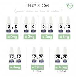 PÊCHER MIGNON INSPIR 30ML TRIO
