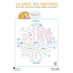 PACK "EMOTIONS : ENQUETES ET MODE D'EMPLOI"