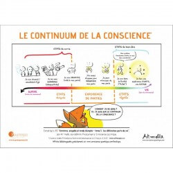 PACK "EMOTIONS : ENQUETES ET MODE D'EMPLOI"
