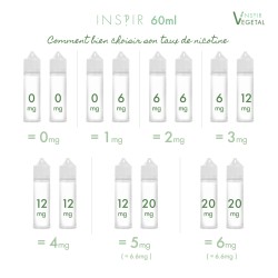 CLASSIC'O INSPIR 60ML
