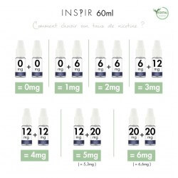 E liquide Vegefrost, menthe glaciale au végétol - Inspir - Cent Philtres