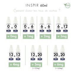 TROPICALINE INSPIR 60 ML TRIO