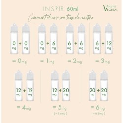 E liquide Delicat's, classique blond au végétol - Inspir - Cent Philtres
