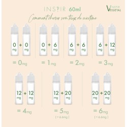 CLASSICO INSPIR 60ML TRIO