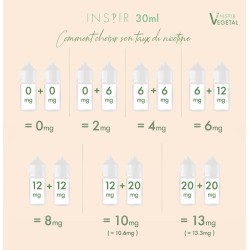 PACK VIP NOUVELLE GAMME INSPIR