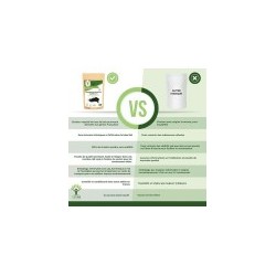 CHARBON VEGETAL ACTIF BIO