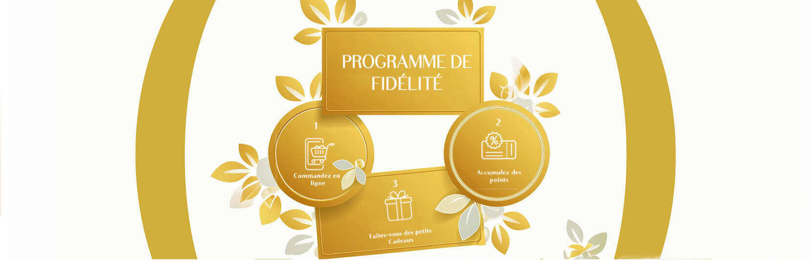 Programme Fidélité ManOramix